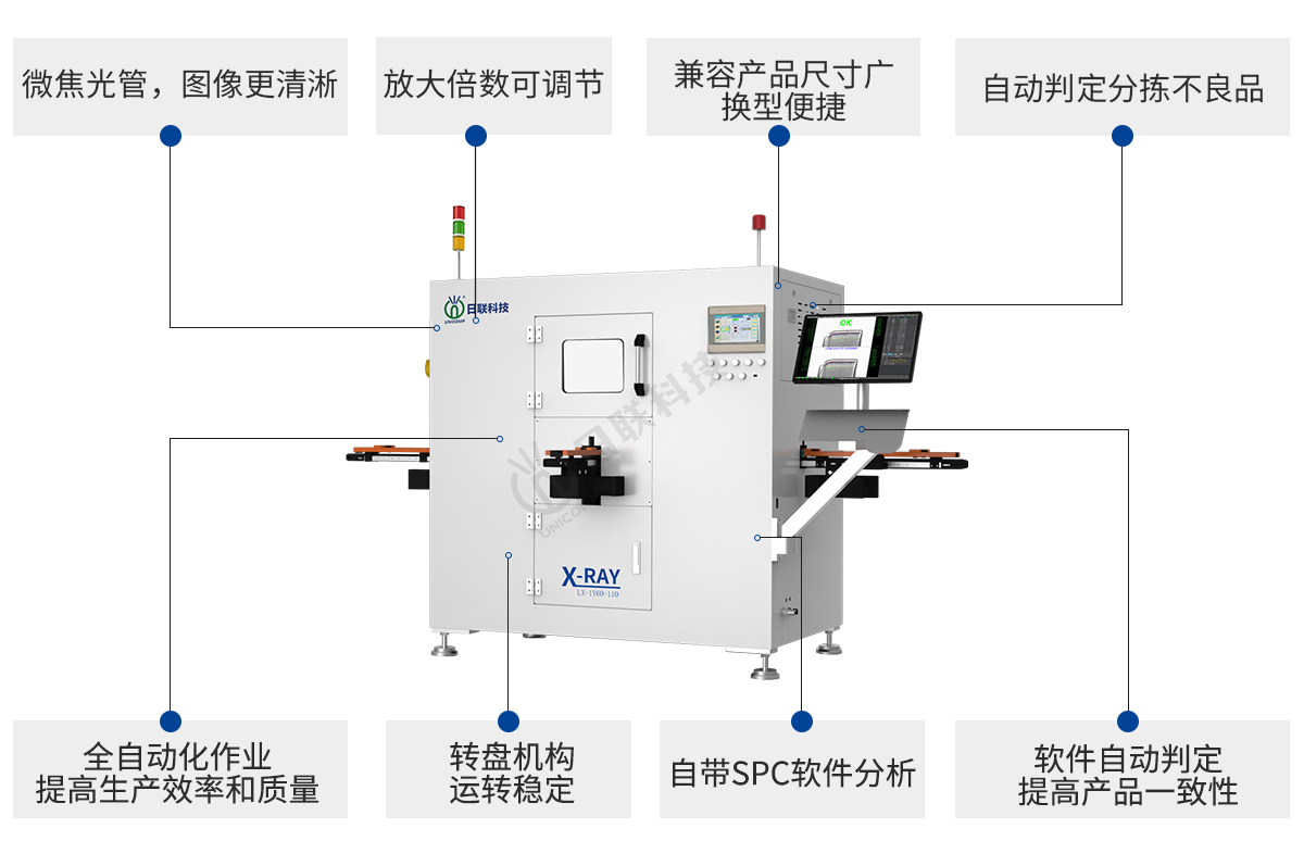 米兰·(milan)中国官方网站锂电池X-ray产品参数