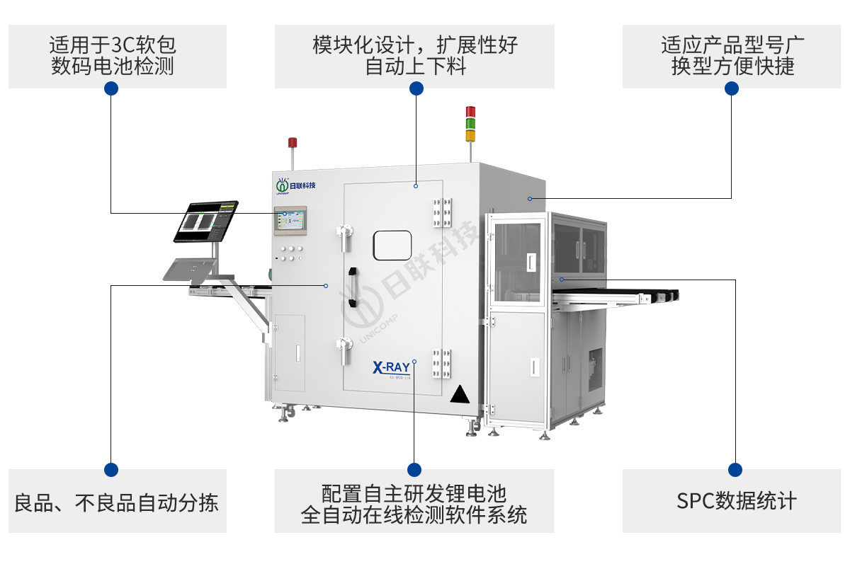 米兰·(milan)中国官方网站锂电池X-ray产品参数