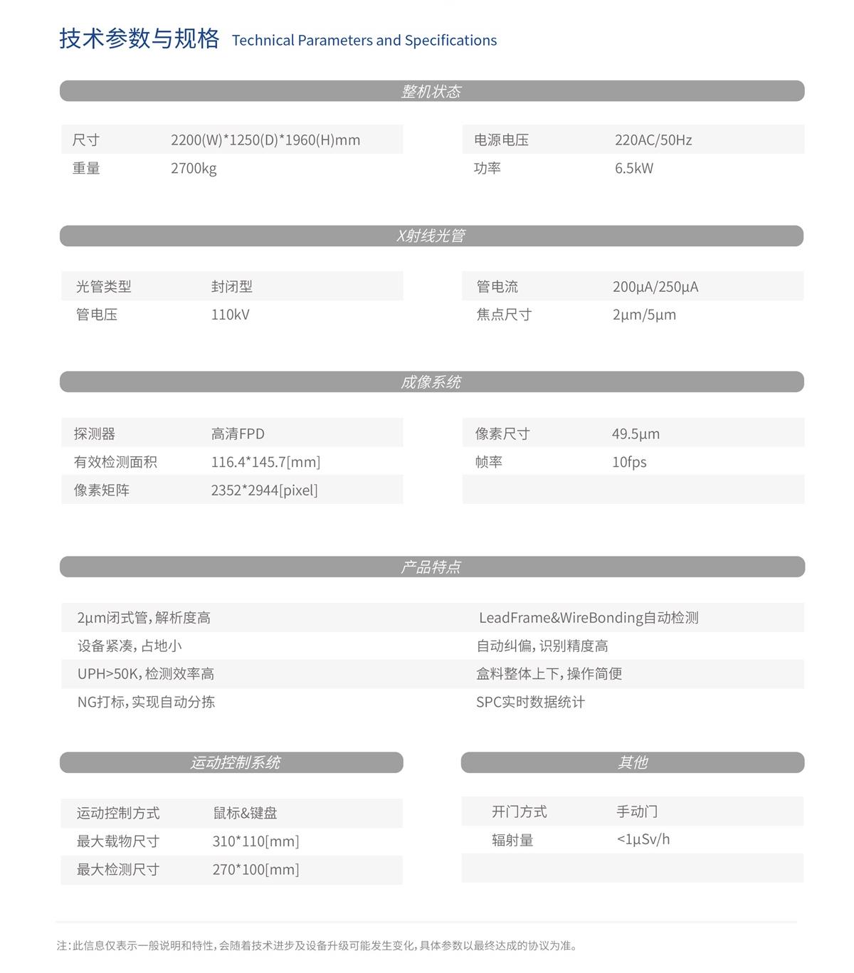 米兰·(milan)中国官方网站科技半导体X-ray