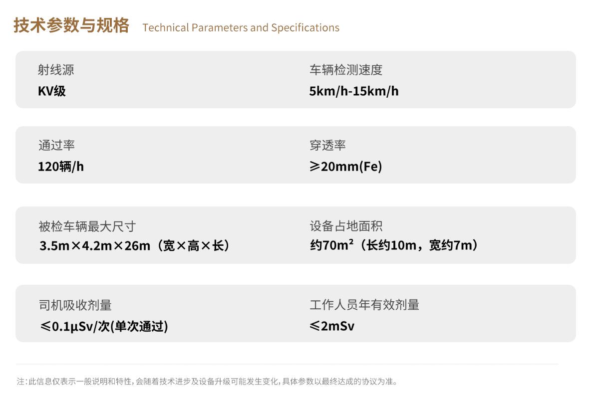 米兰·(milan)中国官方网站科技X-ray车辆检测