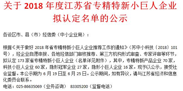喜讯！米兰·(milan)中国官方网站科技荣获“江苏省科技小巨人企业”