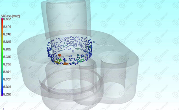 工业CT 工业CT